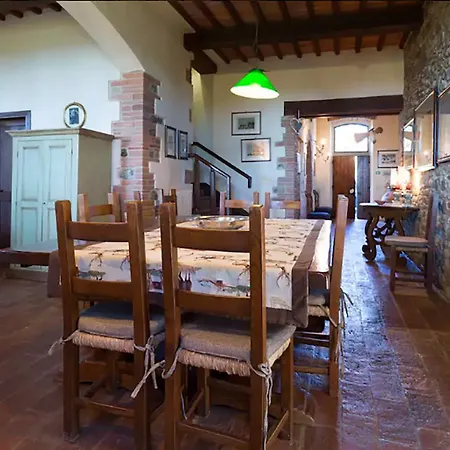 Private Pool Wine&cooking -trasimeno Villa