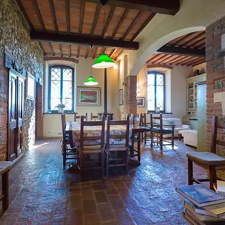 Private Pool Wine&cooking -trasimeno Panicale