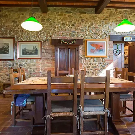 Private Pool Wine&cooking -trasimeno