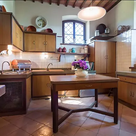 Private Pool Wine&cooking -trasimeno